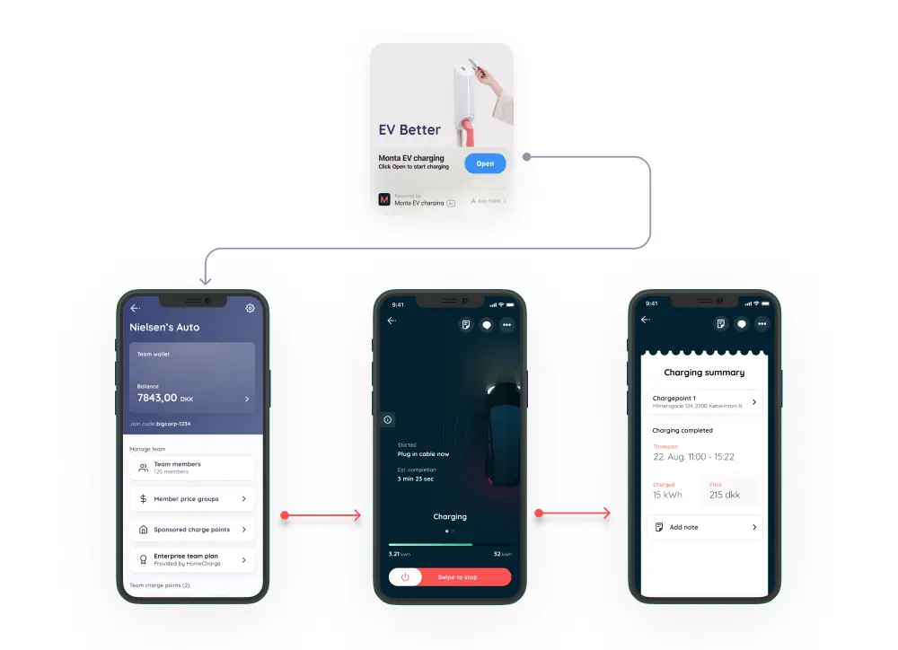 Instant Charge Feature
