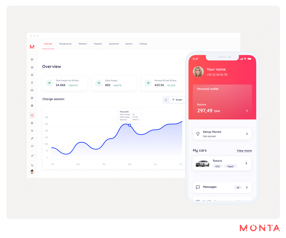 Monta web assets - Portal and App-EN