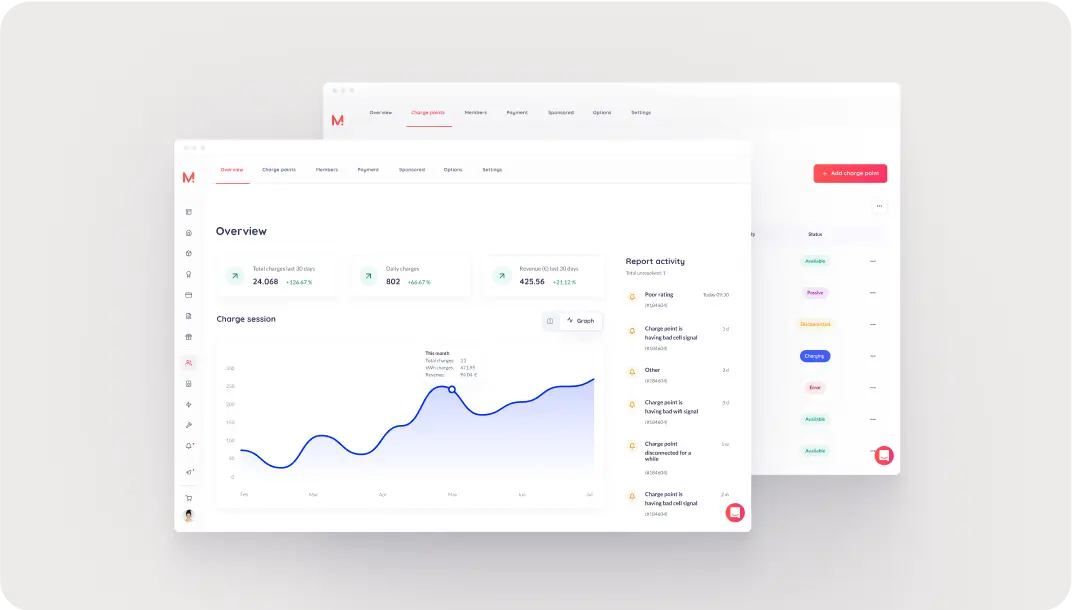 Product mockups