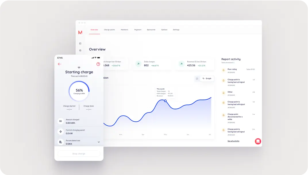 Product mockups