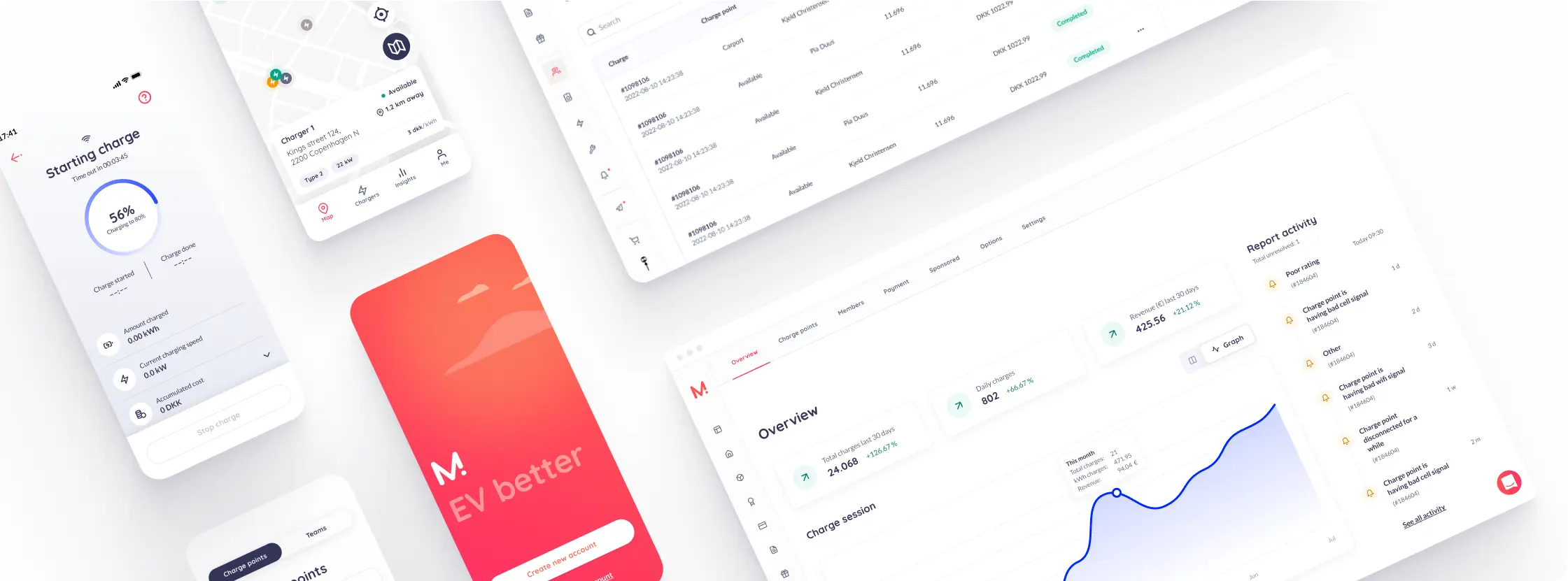 tool kit mockup