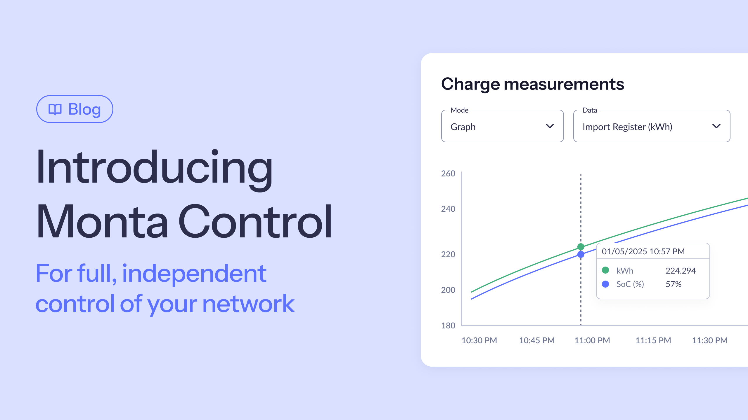 Understanding data-only SIM cards: A guide to staying connected