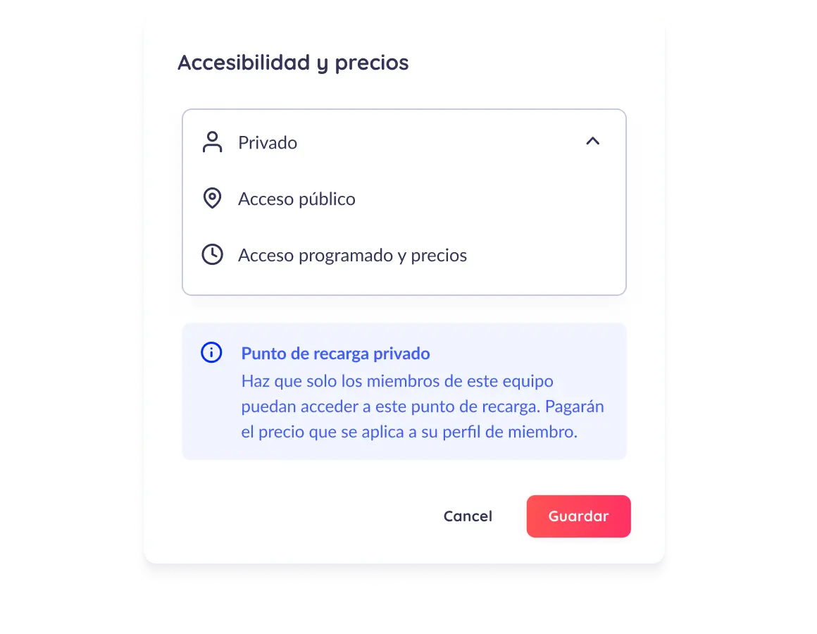 Niveles de acceso