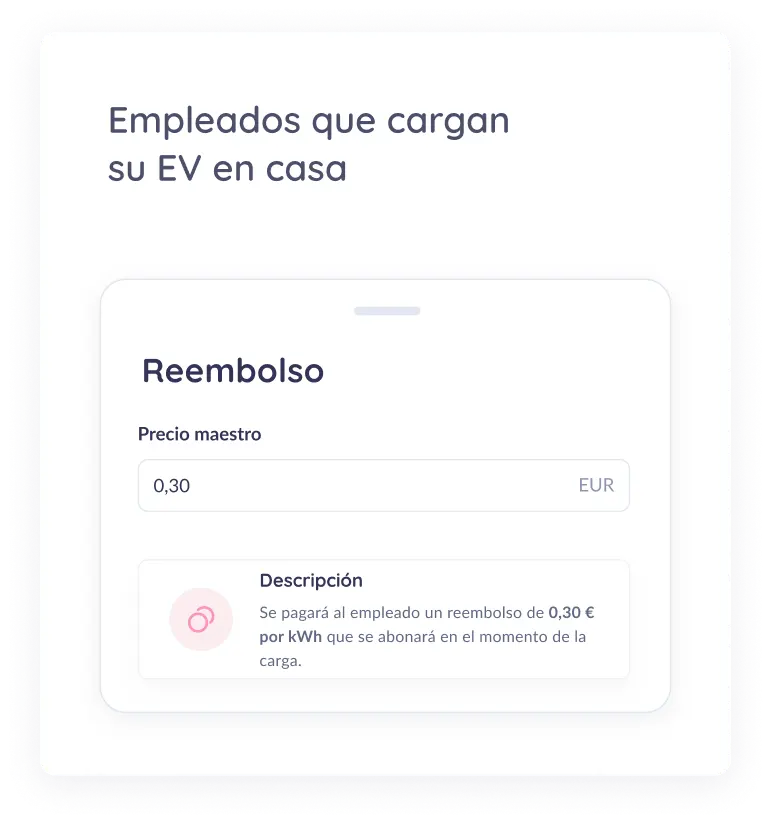 Patrocinado