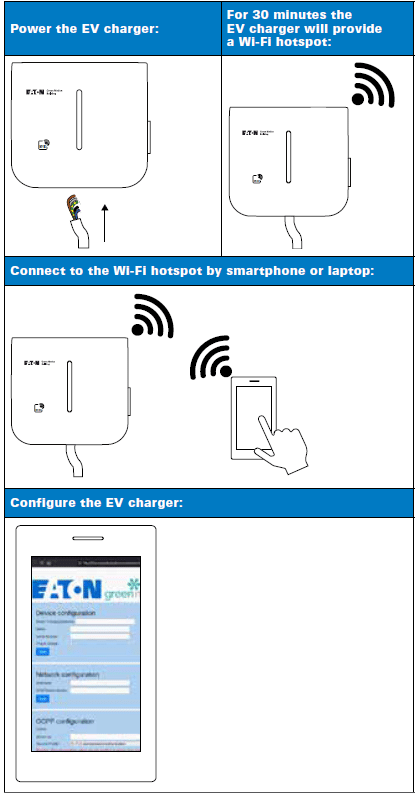 Eaton AC Integration Guide 1 image 2